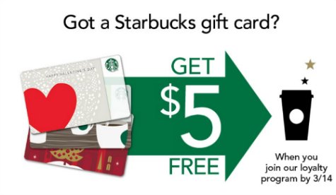 Starbucks Gift Card Promo