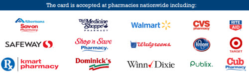 USA Rx Approved Pharmacies