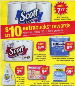 all Laundry Detergent Sale (CVS 4-7)