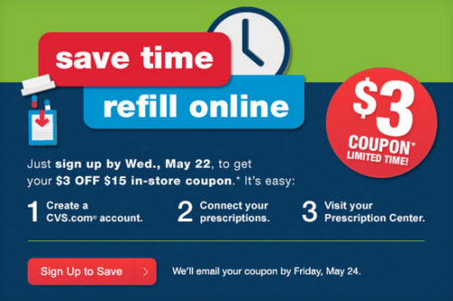 $3 off $15 CVS Coupon Offer