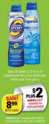 Coppertone Sun Care Sale (CVS 5-5)