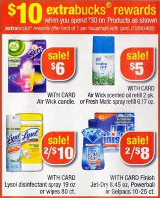 Jet-Dry Sale (CVS 5-12)