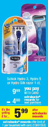 HYDROSILK