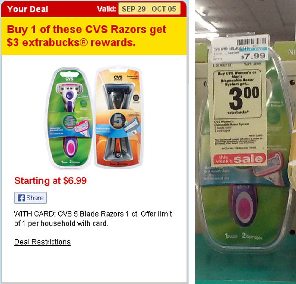 CVS Razor Panorama