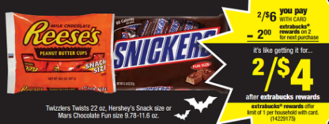 Snickers CVS