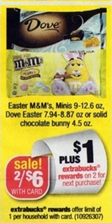 Dove Easter Candy Sale (CVS 2-23-14)