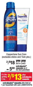 Coppertone CVS