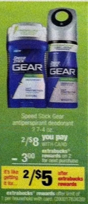 speedstick gear