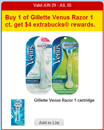 Venus Razor As Low As 49¢ Sunday & Monday Only!