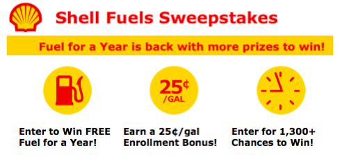 Shell Fuel Sweeps