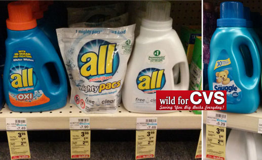 New Coupon for $1.99 All Detergent!