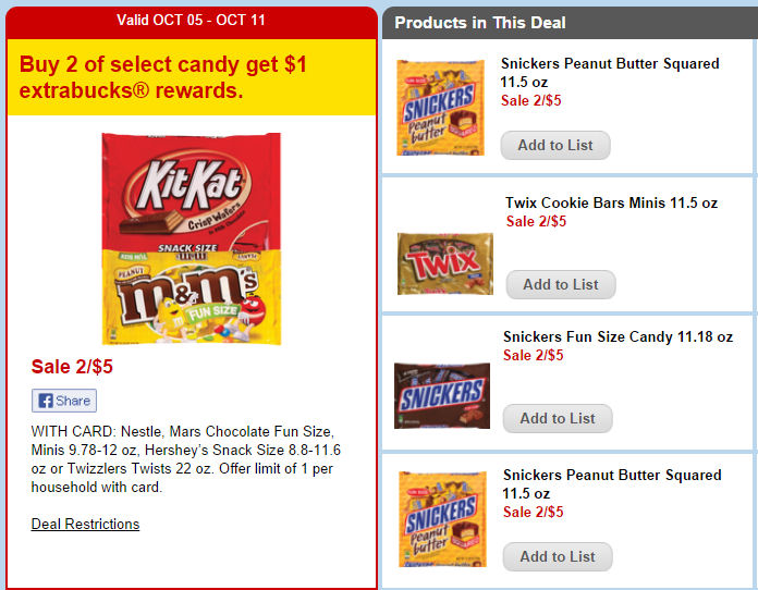 Candy & Soft Drink Deals Next Week!