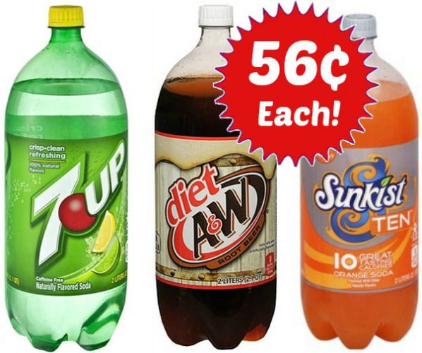 New 7Up Coupon for 56¢ 2L bottles Next Week!