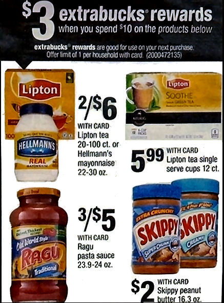 Hurry! New Coupon for 85¢ Skippy Peanut Butter on 11/16!