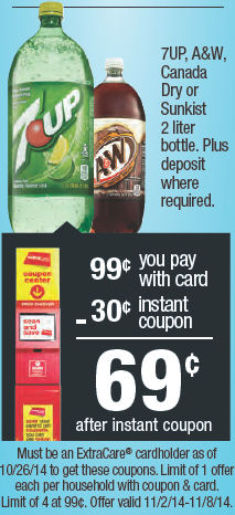 New 7Up Coupon for 56¢ 2L bottles Next Week!