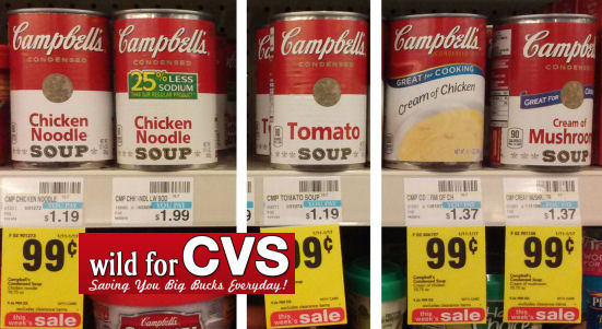 Campbell's Condensed Coupon