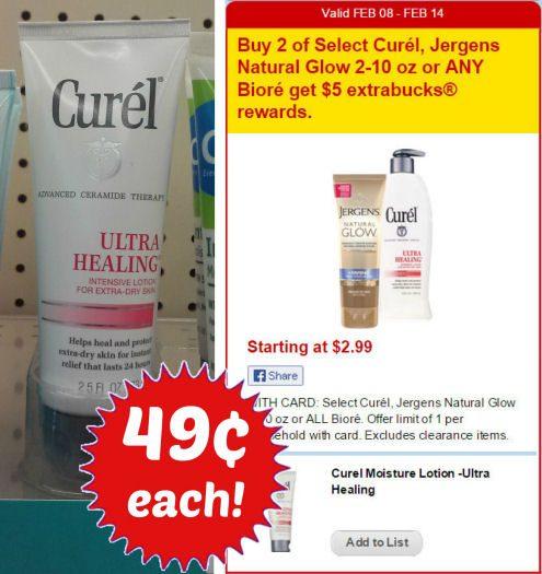 Curel  7