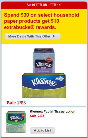 Kleenex new CVS coupon