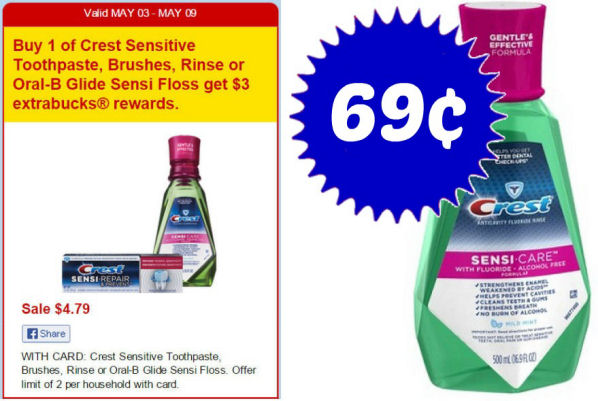 Crest Sensi Care Rinse Deals