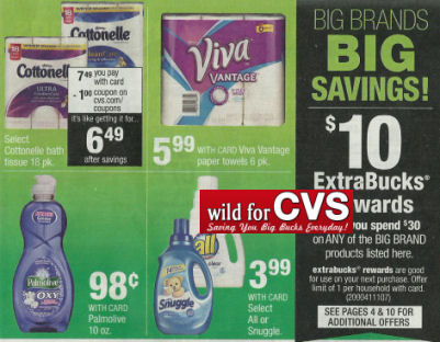 All Detergent Deals - As Low As $1.74!