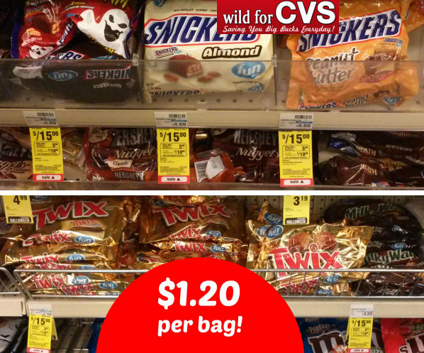 Mars Just $1.20 Per Bag!