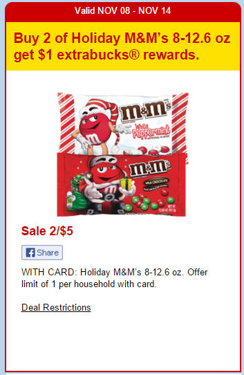 M&M's $1.50 Per Bag!