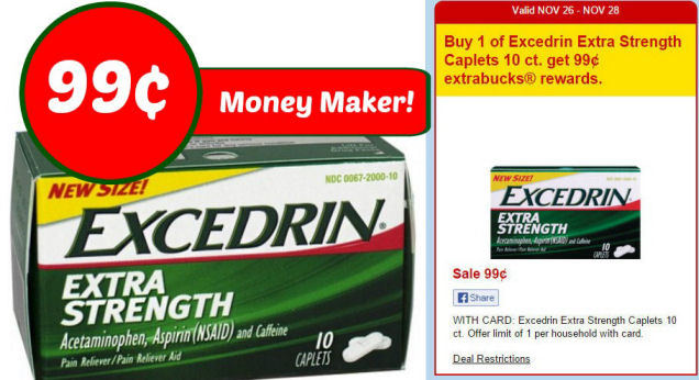 Print Now for Excedrin Money Maker!