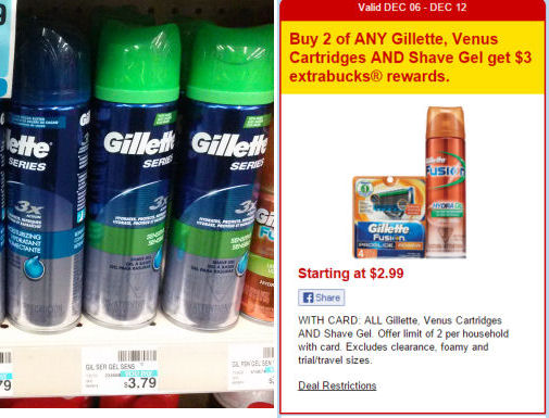 Gillette Shave Gel $1.29 or Less!