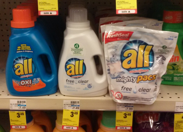 All Laundry Detergent coupons