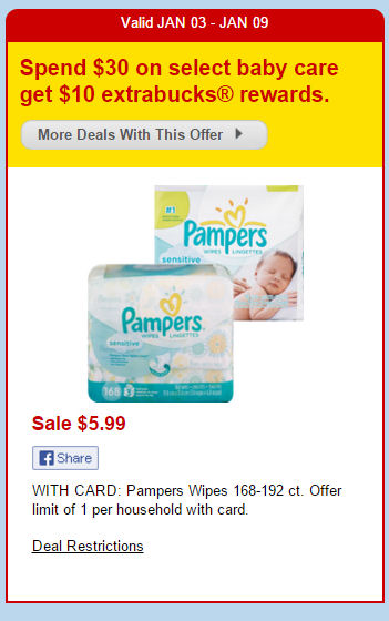 New Pampers Wipes Coupons = $3.09 for 168-192 Packs!