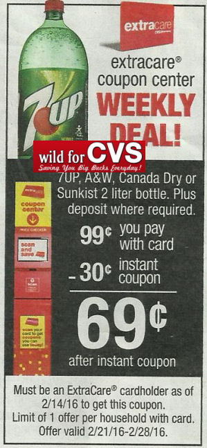 New 7Up Soda Coupon = 56¢ 2L Bottles Next Week!