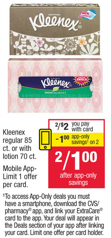 Kleenex As Low As 42¢ Each!