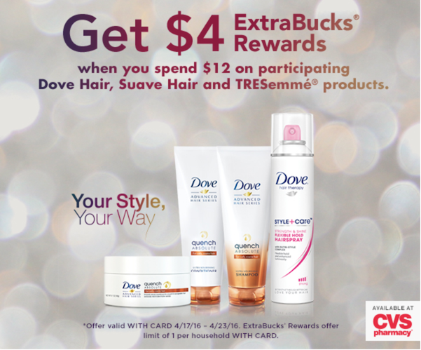 CVS Dove ECB deals