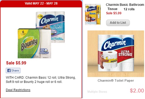 Charmin Coupons