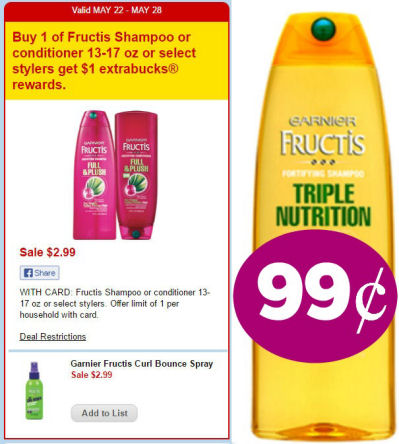 garnier deals