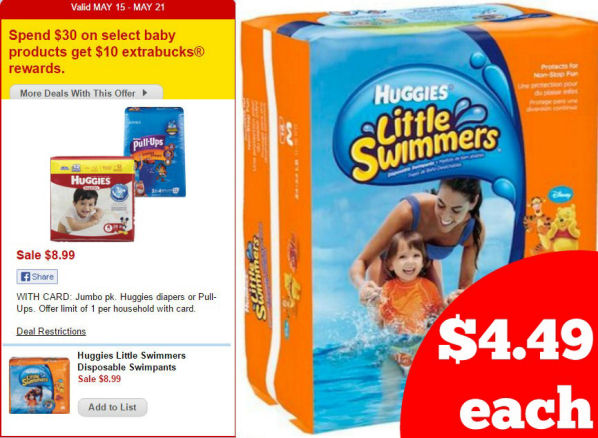 New Huggies Little Swimmers Coupon = $4.49 Each!