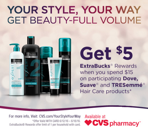 CVS TRESemme Deals