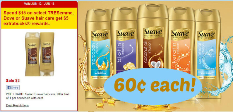 Suave Gold Hair Care 60¢!