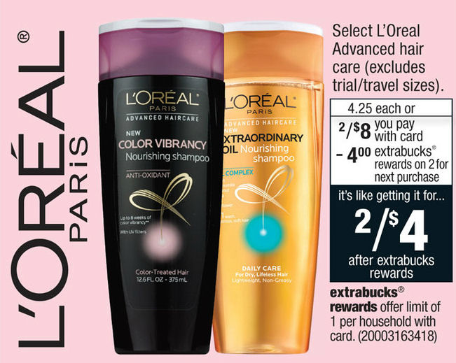 L'Oréal advanced hair care