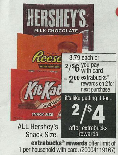 hersheys