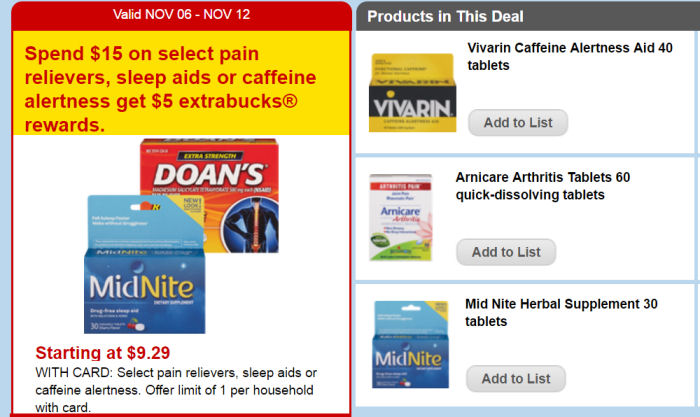 vivarin-arnicare-deal