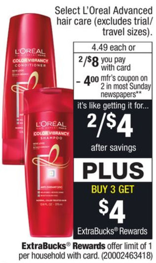 loreal expert care