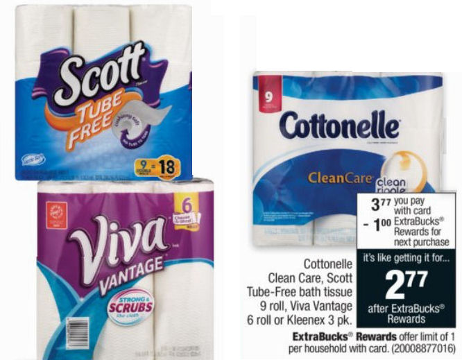 scott cottonelle viva kleenex