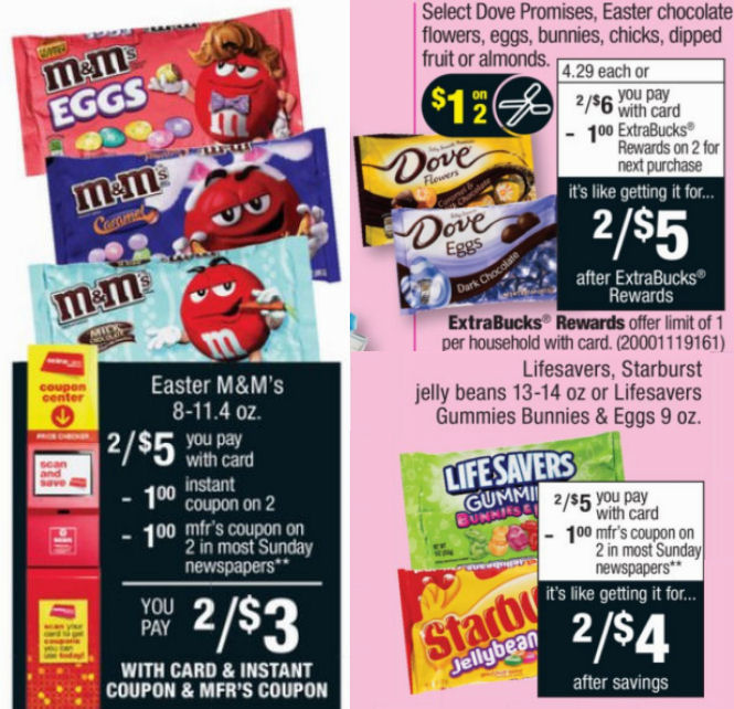 dove starburst & m&ms deals