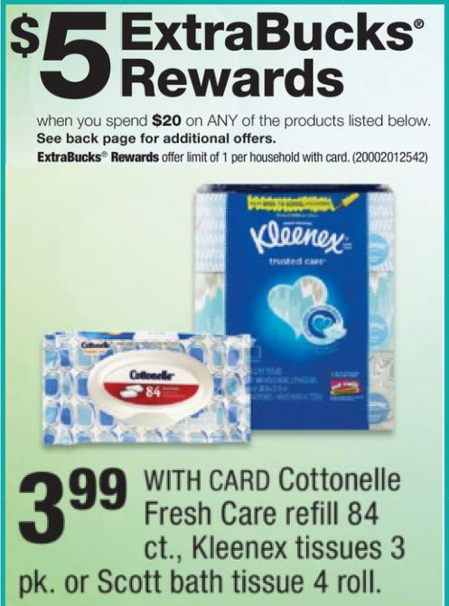 kleenex and cottonelle