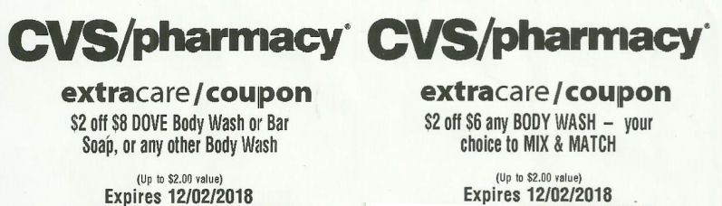 cvs coupons