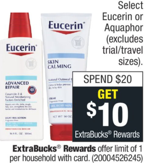 eucerin