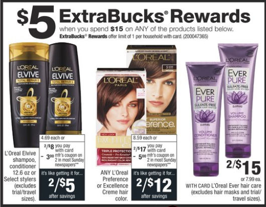 loreal deals