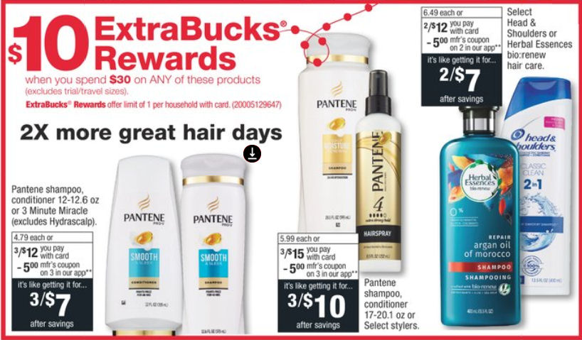 pantene hair care